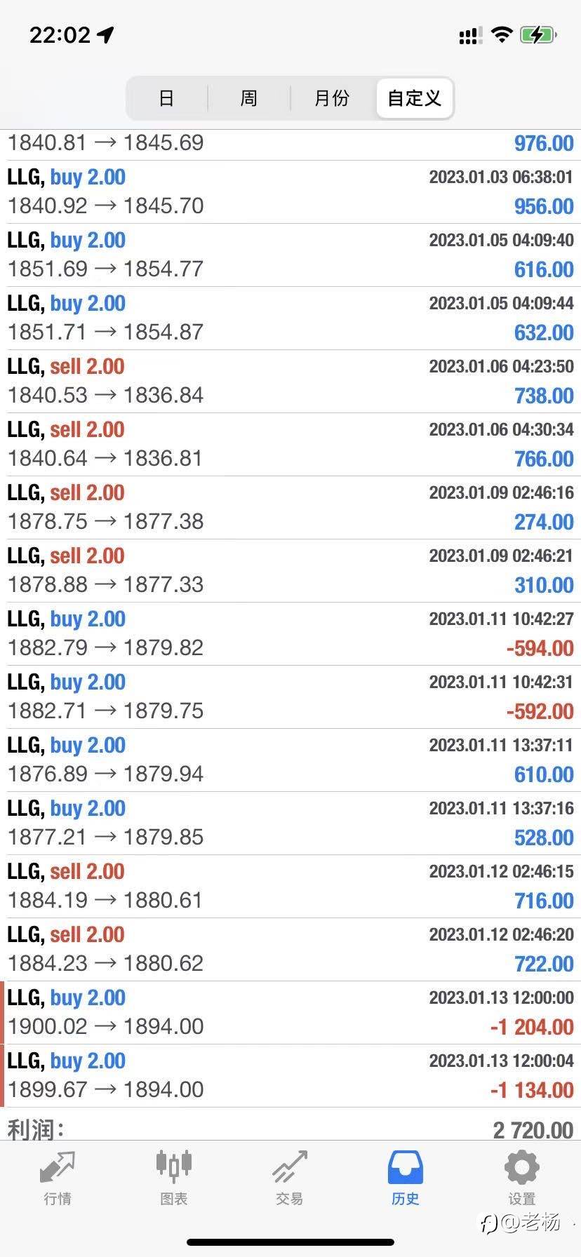 隔壁老杨:可以直接休息