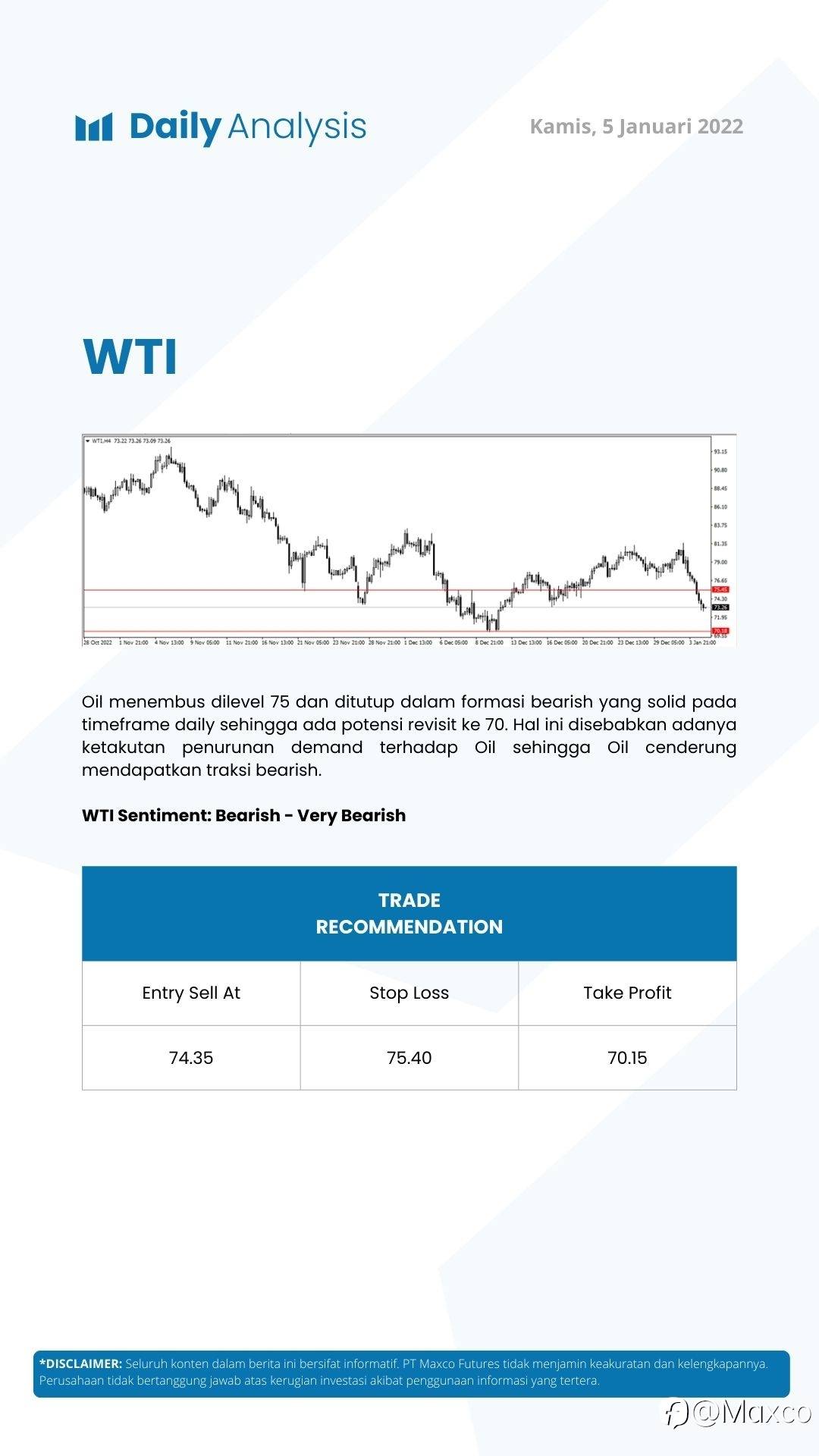 Daily Analysis 5/1