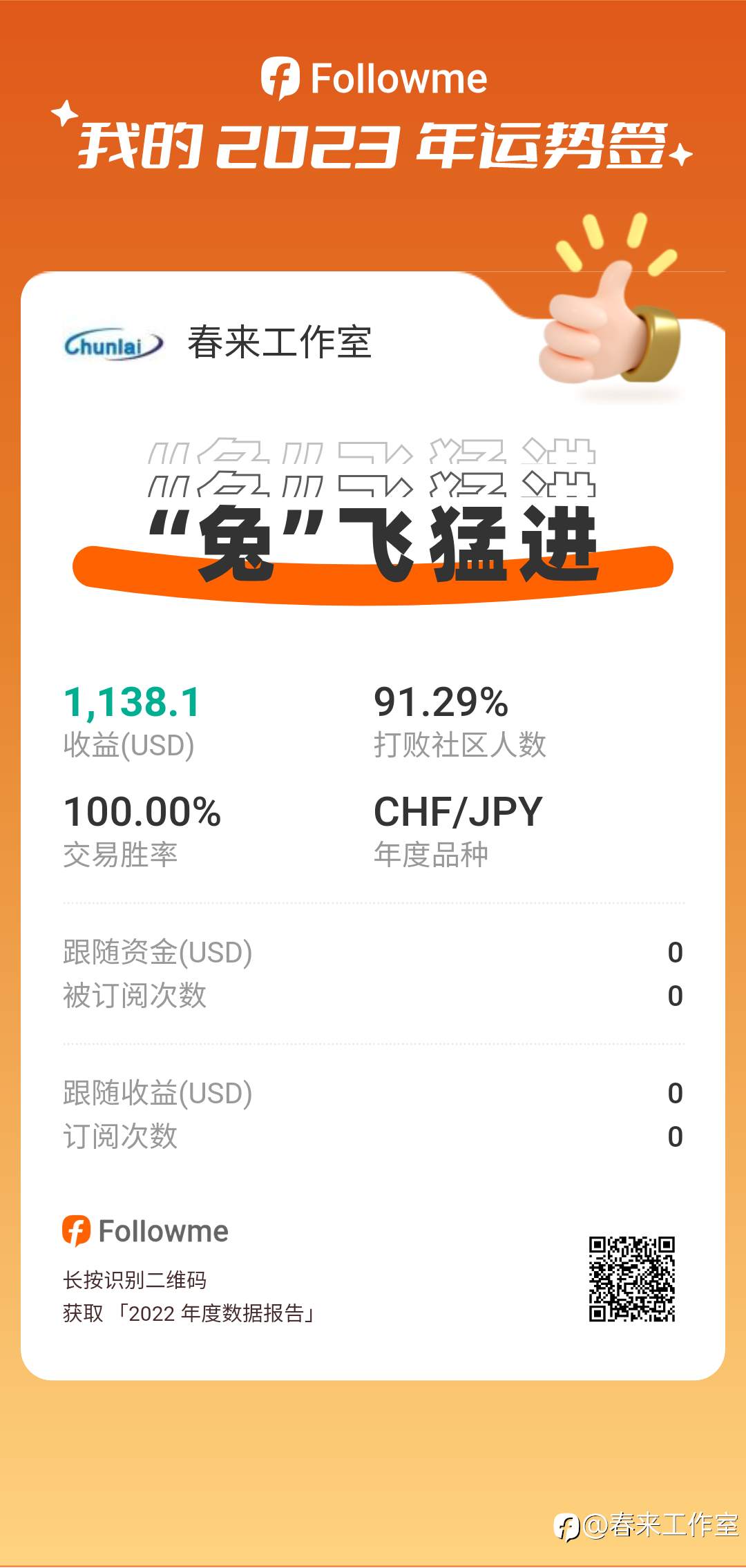 feed image