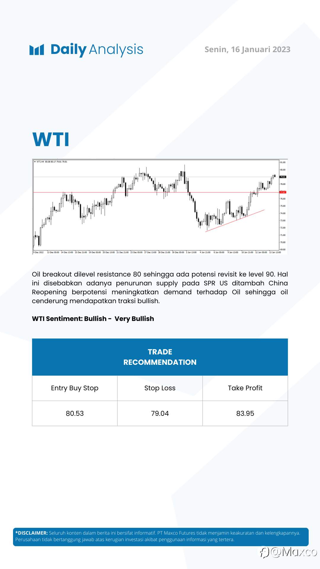 Daily Analysis 16/1