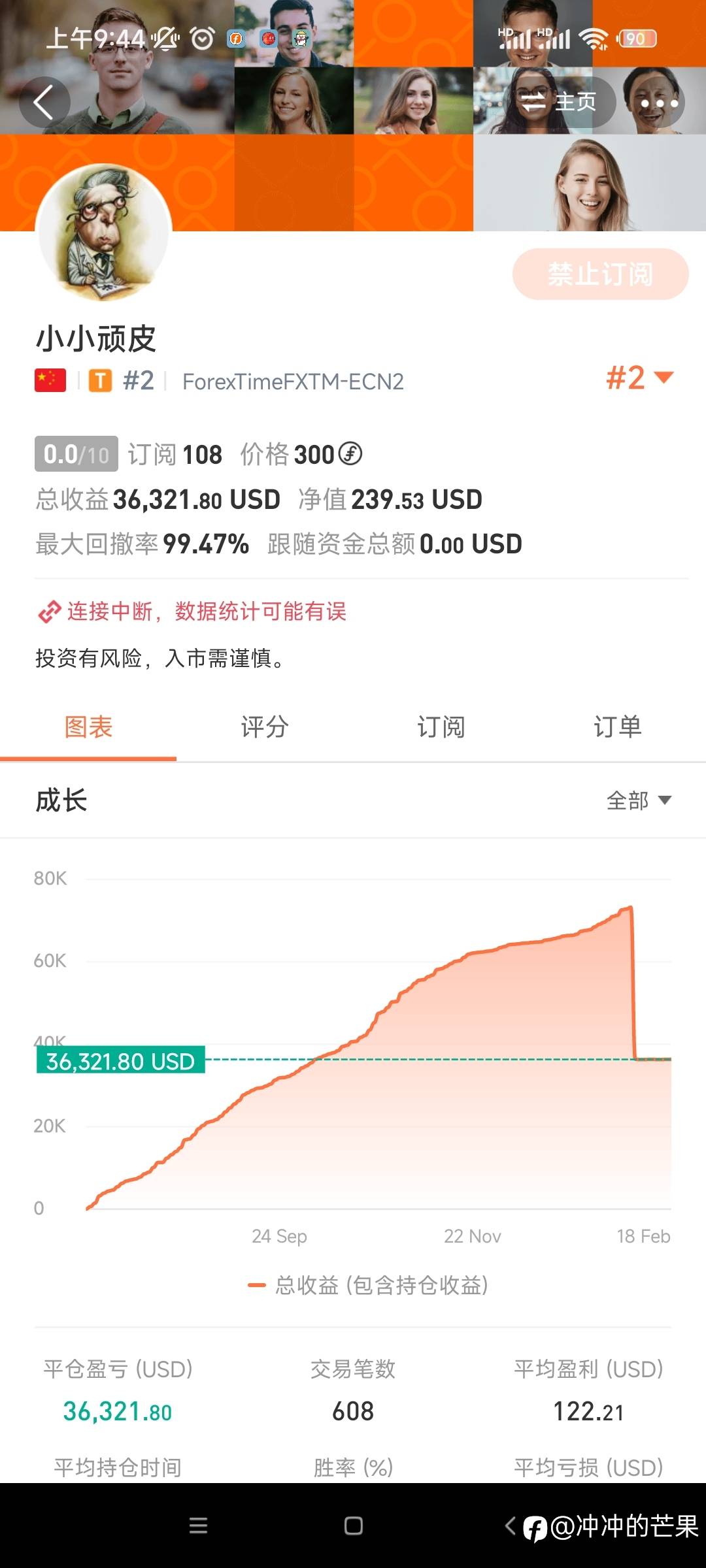 印象深刻的短线交易大神，不知还在不在社区