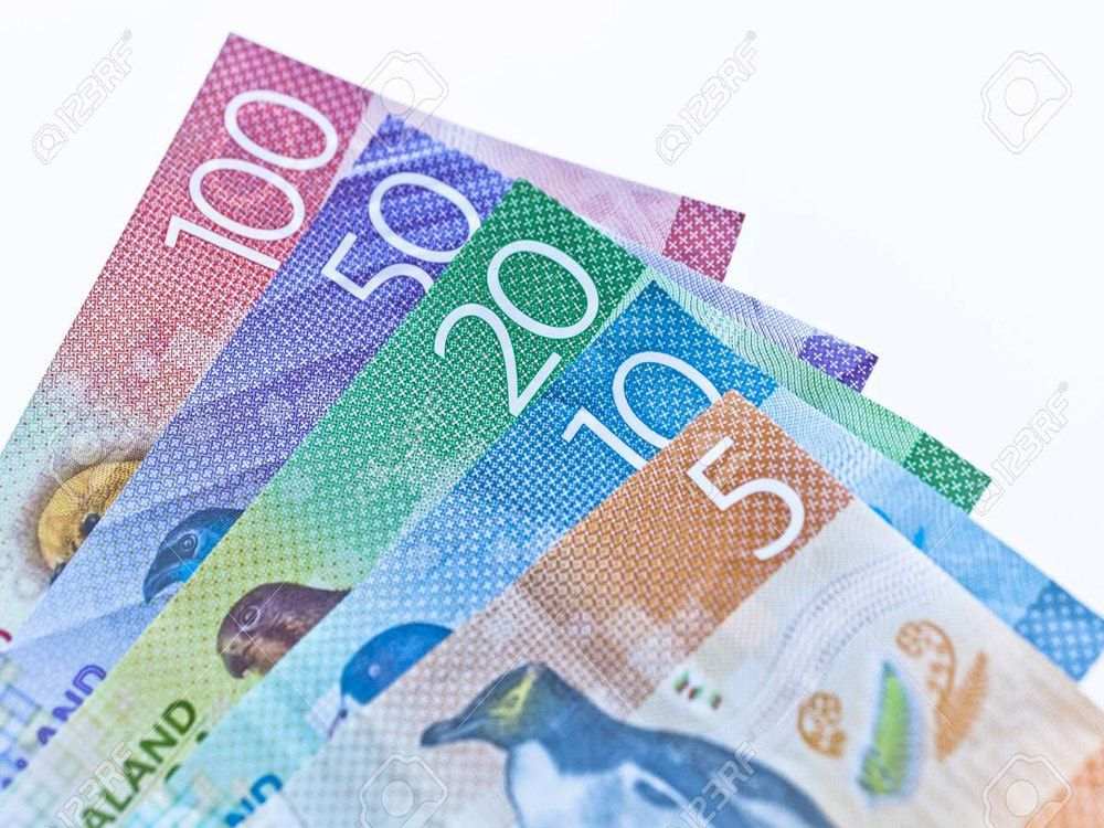 NZD/USD Theo Dõi Sự Lạc Quan Của Thị Trường Quyền Chọn Trên 0,6300
