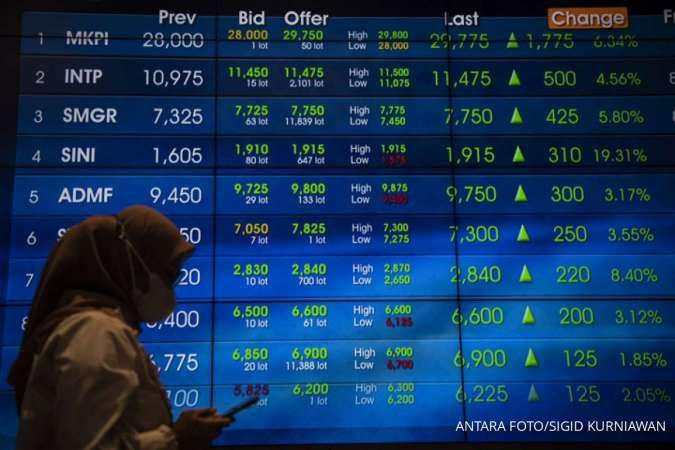 Modal Asing Kabur Rp 3,11 Triliun Dalam Sepekan