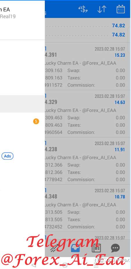Forex Lucky Charm EA | XAUUSD Trade | Today Results