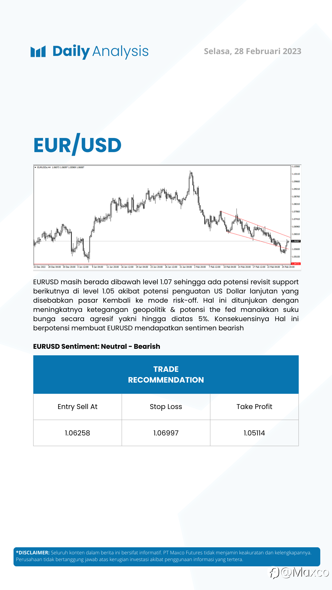 Daily Analysis 28/2