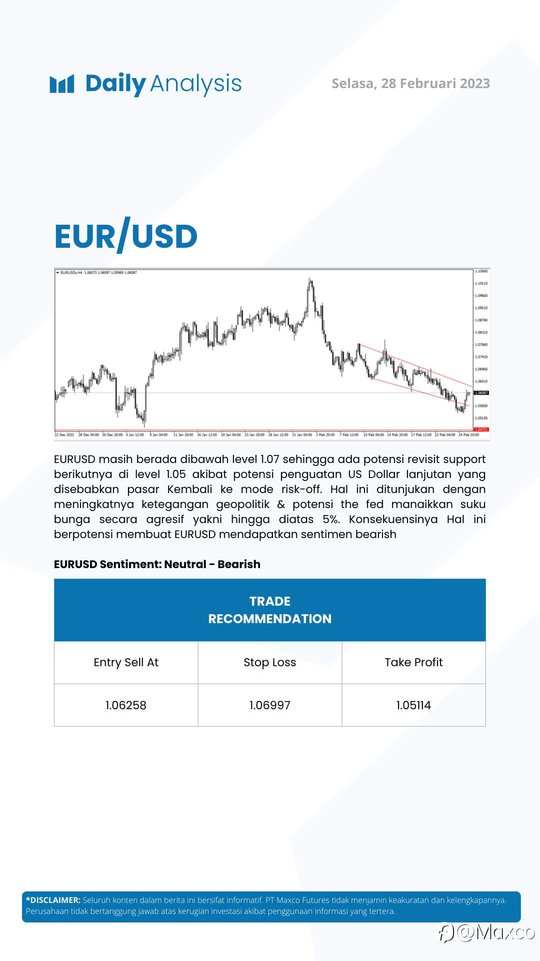 Daily Analysis 28/2