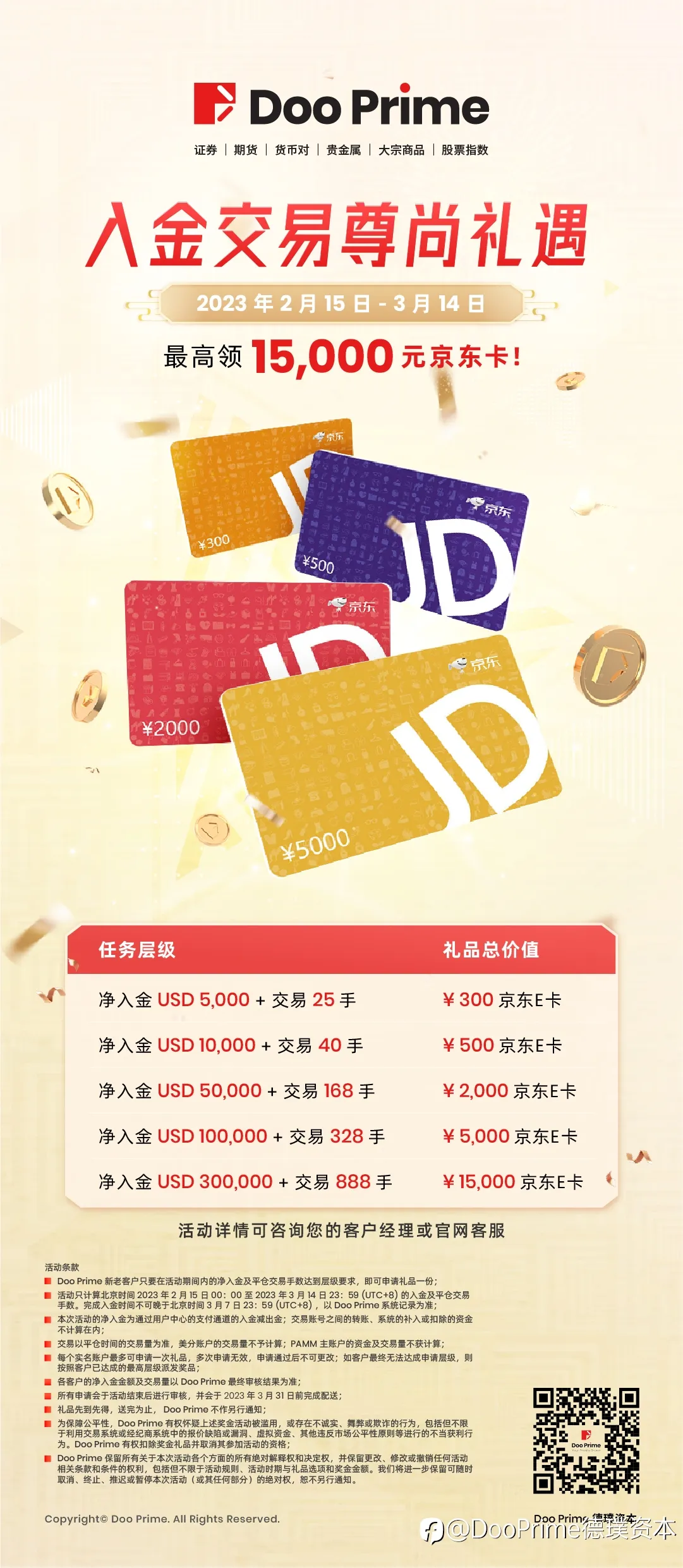 精彩活动 | Doo Prime 入金交易尊尚礼遇 最高领 15,000 元京东卡