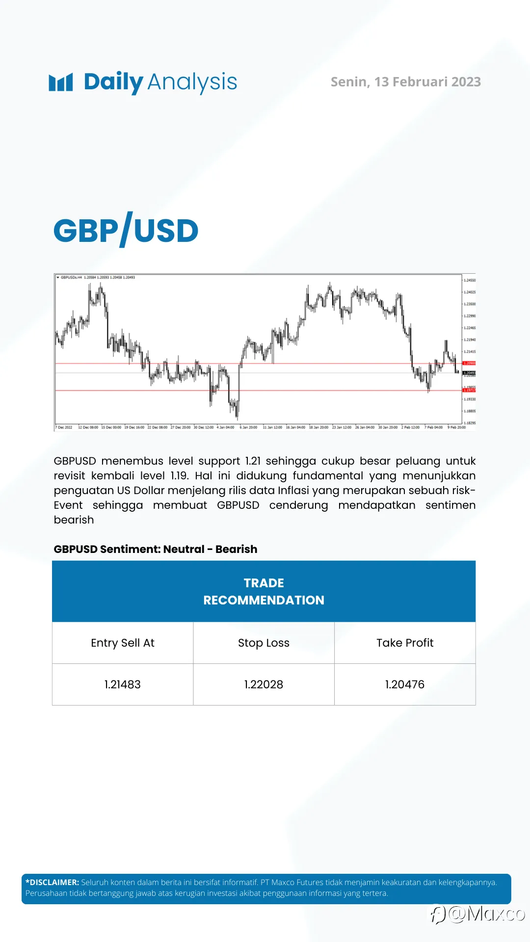 Daily Analysis 13/2