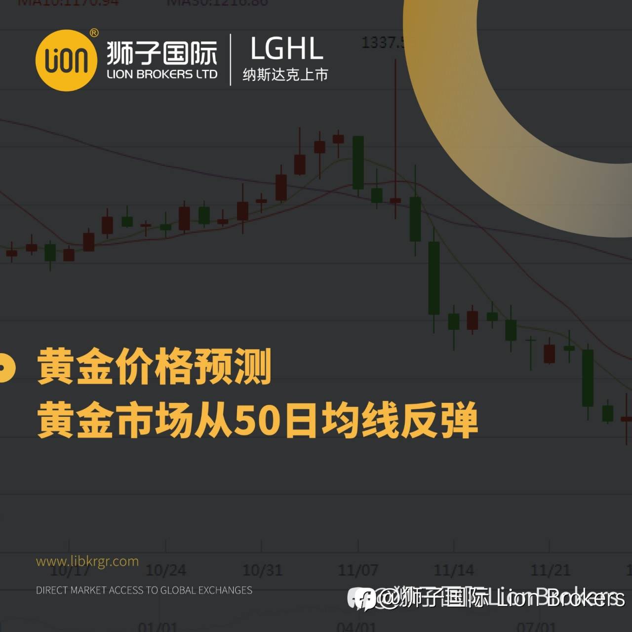 feed image