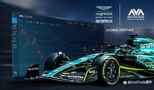 AvaTrade正式成为阿斯顿马丁F1车队官方合作伙伴
