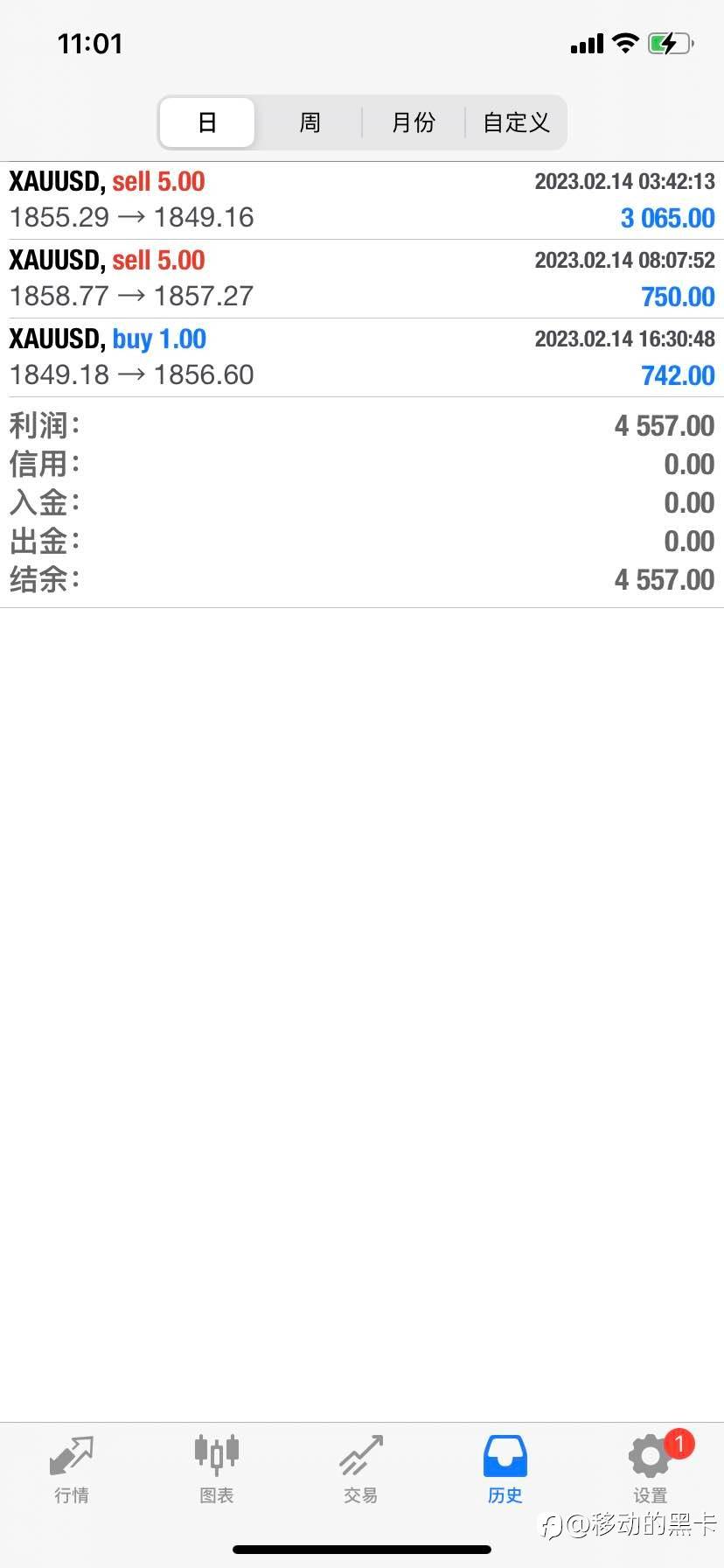 feed-image-0