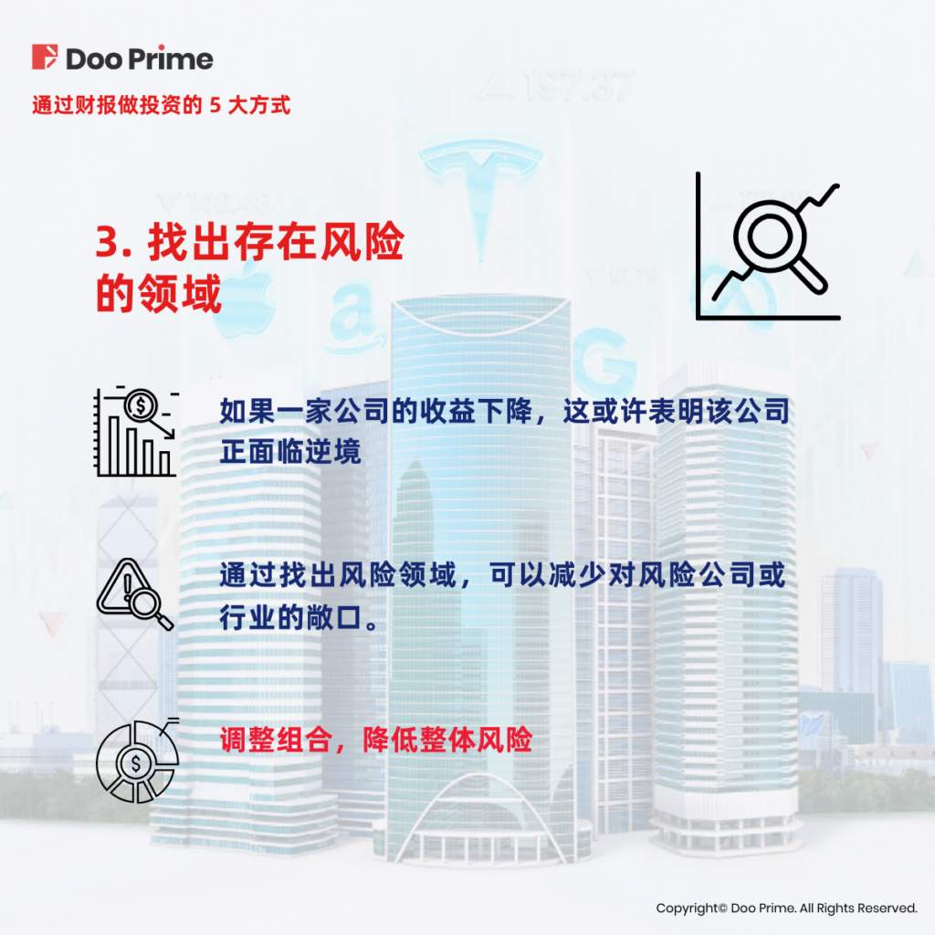实用教程 | 欲做投资决策，必看企业财报