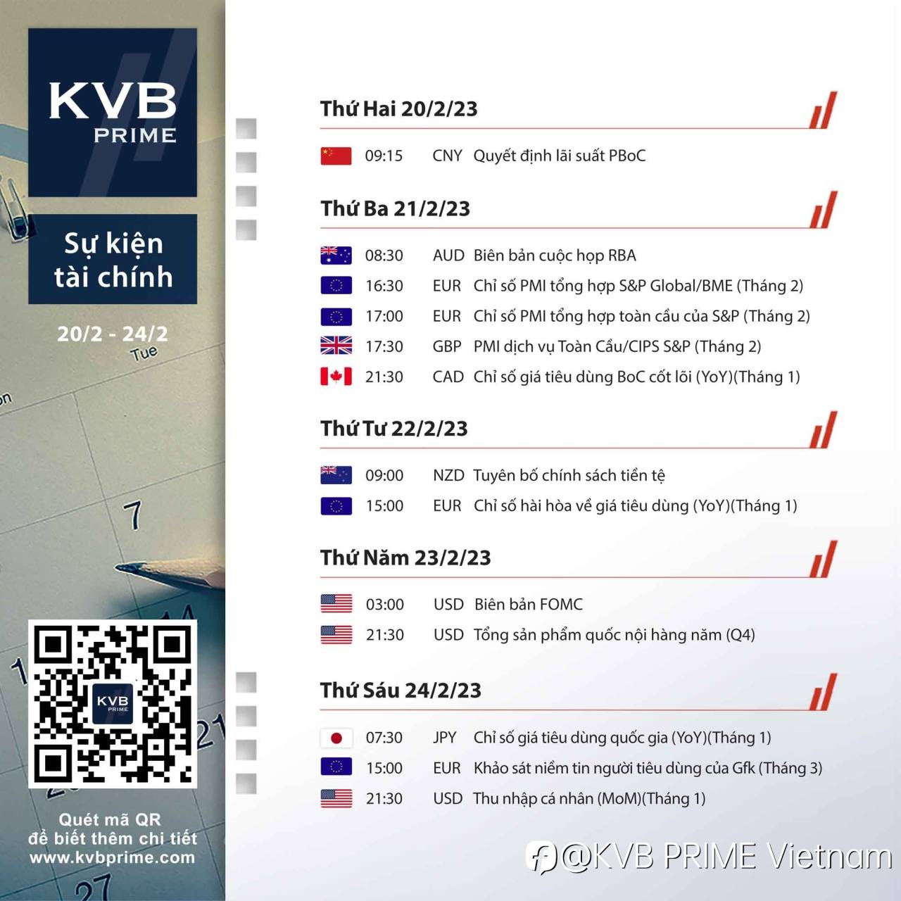 LỊCH TÀI CHÍNH - KINH TẾ 20/02 - 24/02