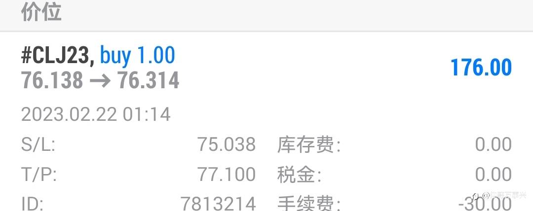 午间行情通报