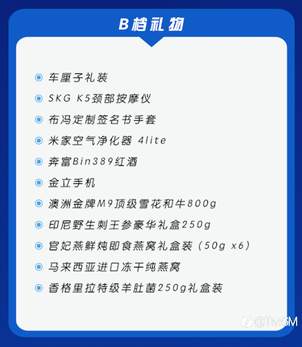新春送礼特发愁？TMGM积分商城帮您搞定！