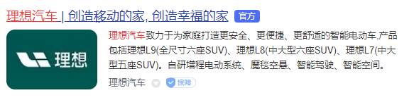 ATFX港股：“蔚小理”发布1月交付量数据，仅理想汽车实现同比正增长