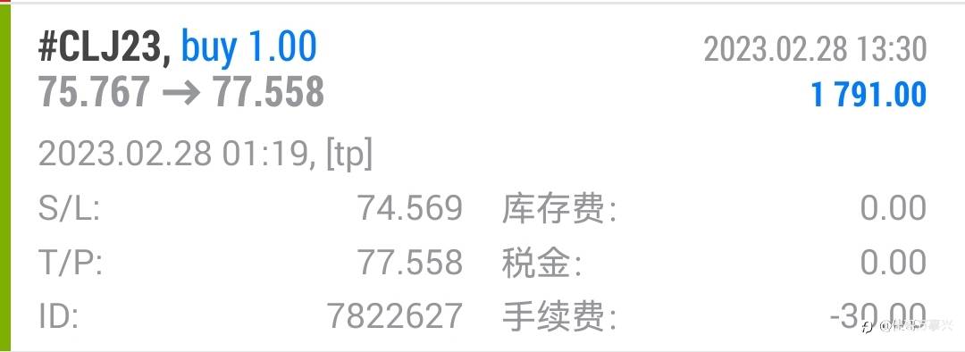 行情实时通报