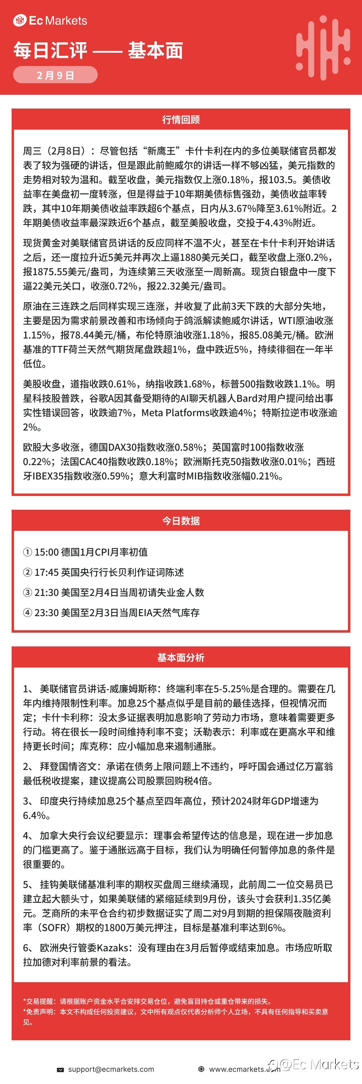 Ec Markets每日行情分析2月9日