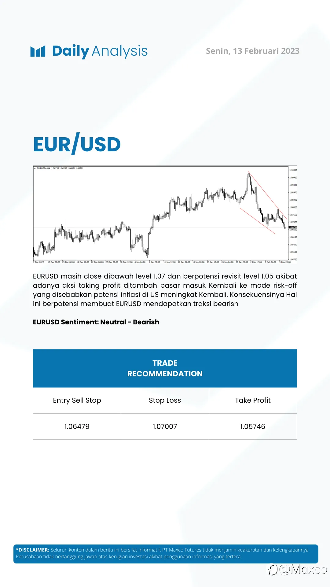 Daily Analysis 13/2
