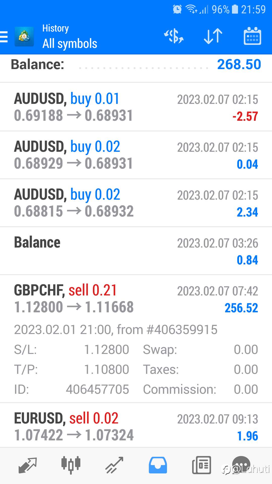 NHẬN ĐỊNH GBP/CHF NGÀY 7/2