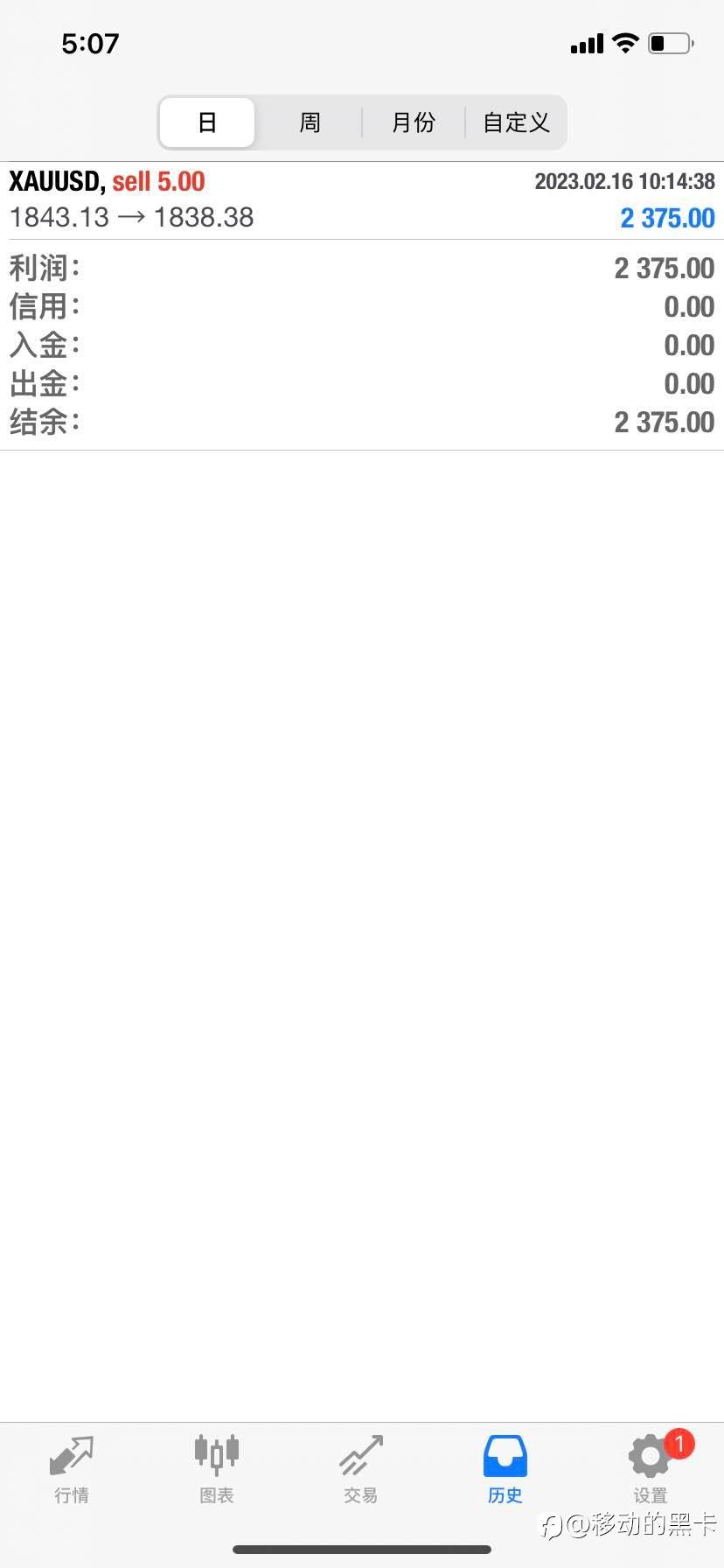 feed-image-0