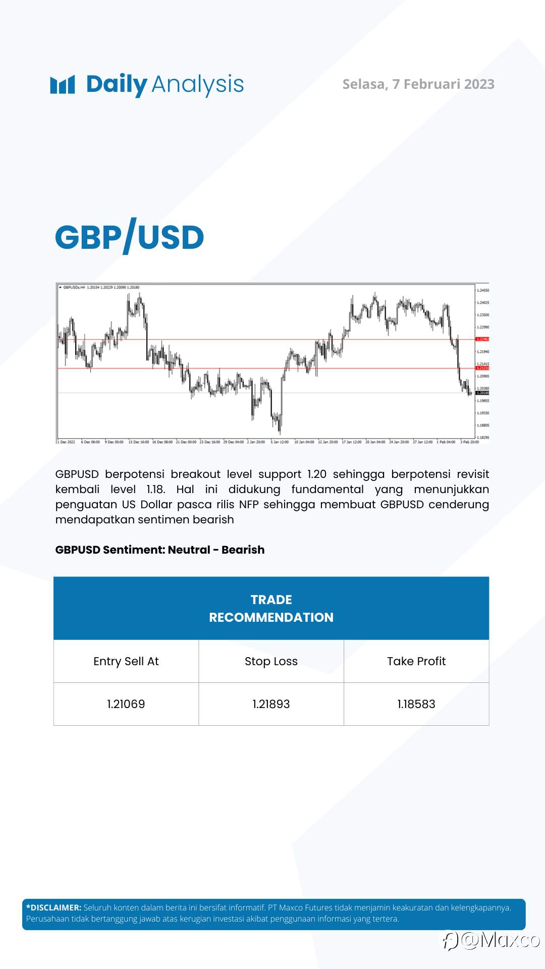 Daily Analysis 7/2