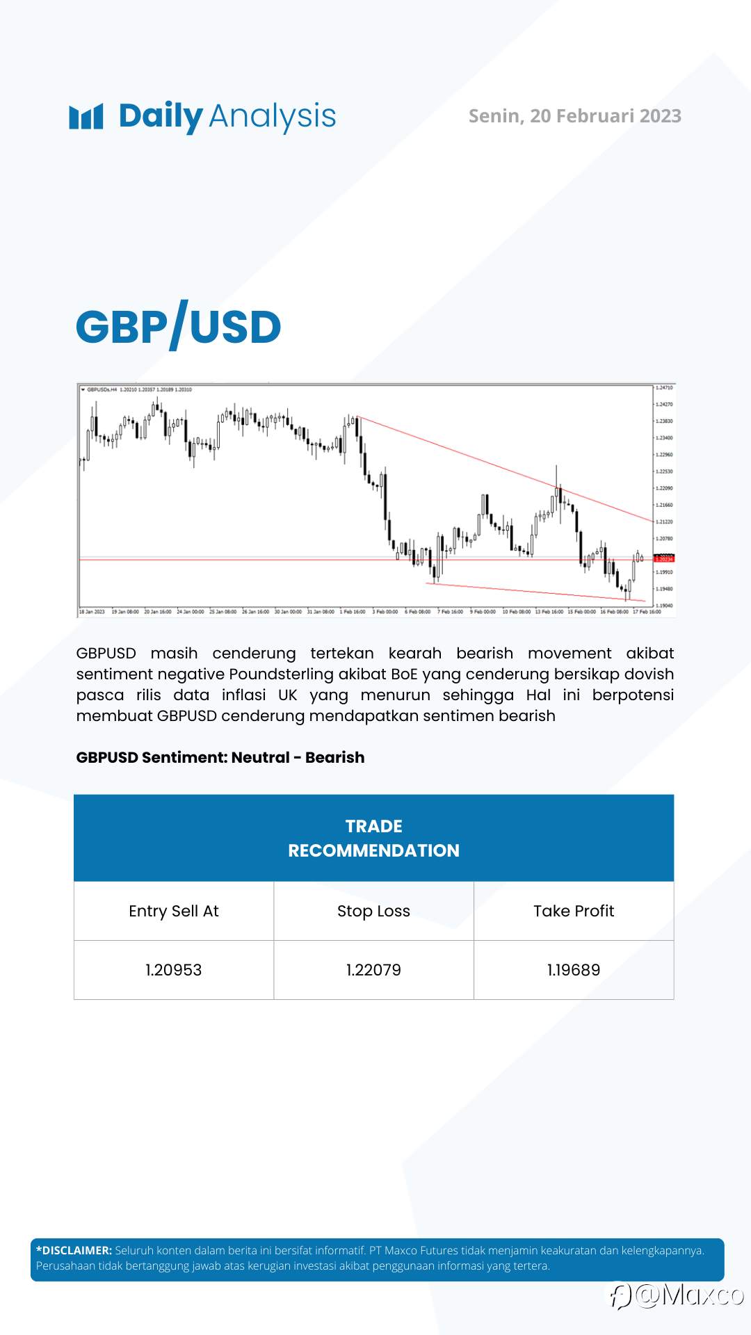 Daily Analysis 20/2