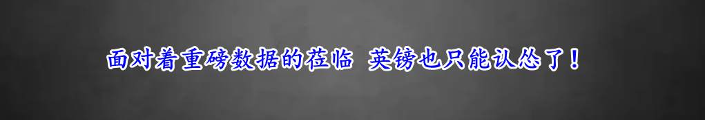 面对着重磅数据的莅临 英镑也只能认怂了!
