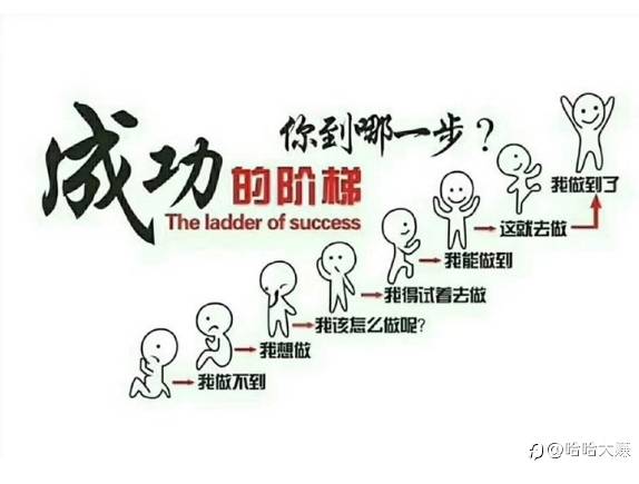 职业