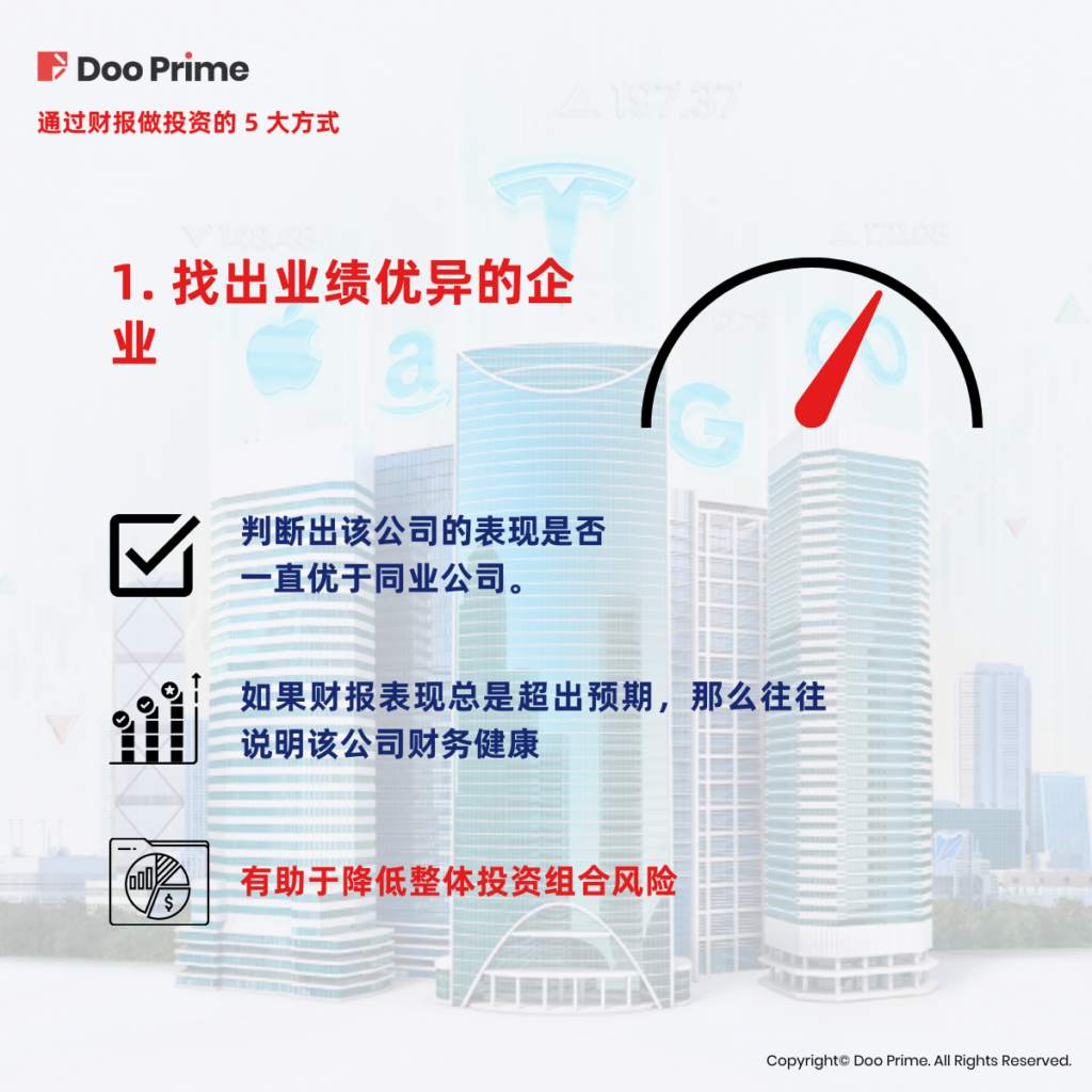 实用教程 | 欲做投资决策，必看企业财报