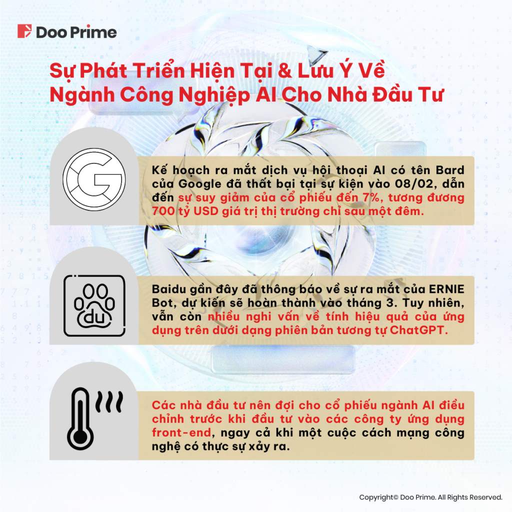 Đón Đầu Xu Thế Từ Sự Thành Công Của ChatGPT: Cẩm Nang Cho Nhà Đầu Tư - DooPrime