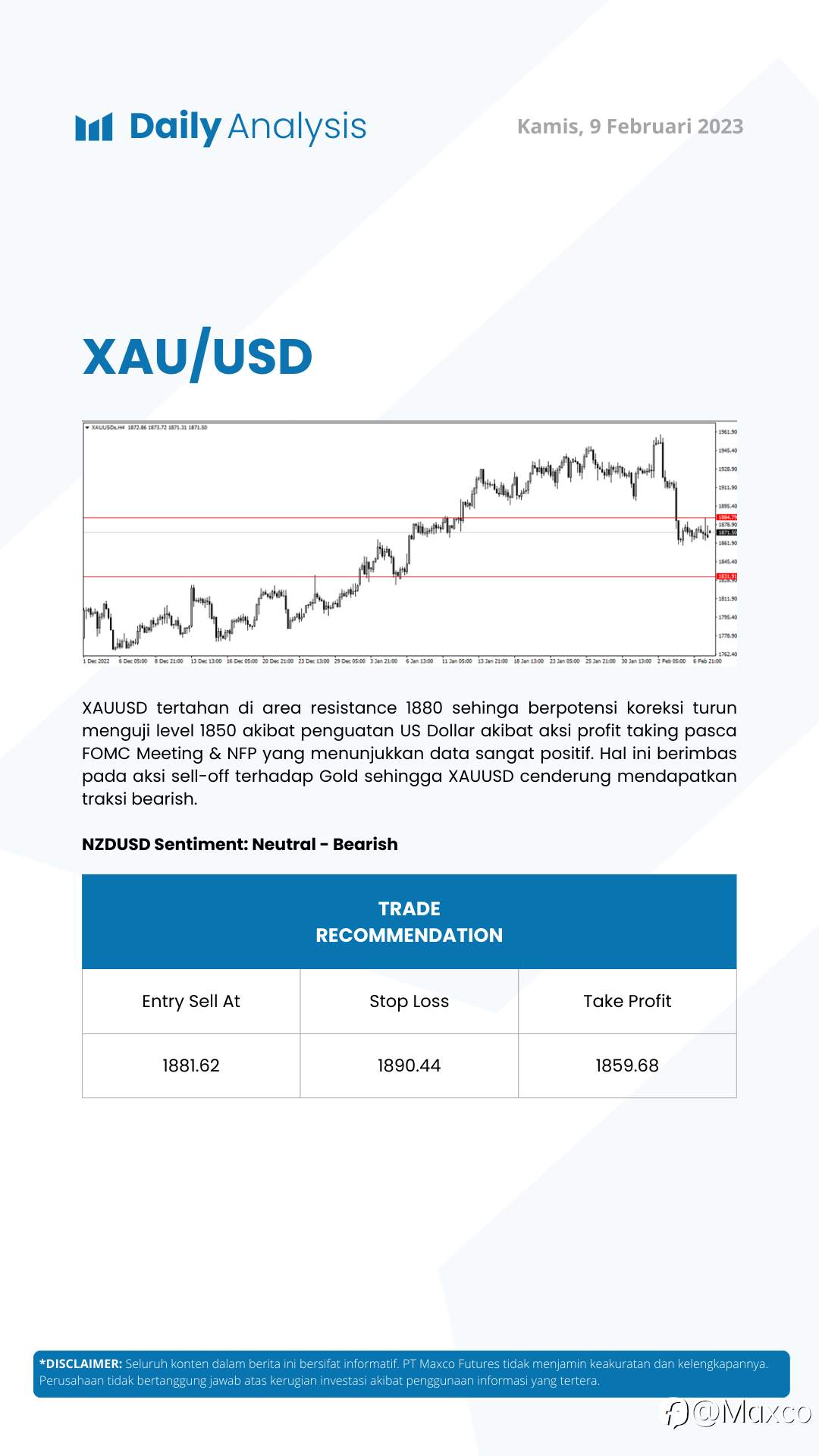 Daily Analysis 9/2