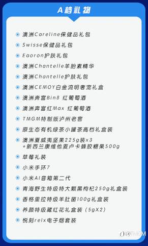 新春送礼特发愁？TMGM积分商城帮您搞定！