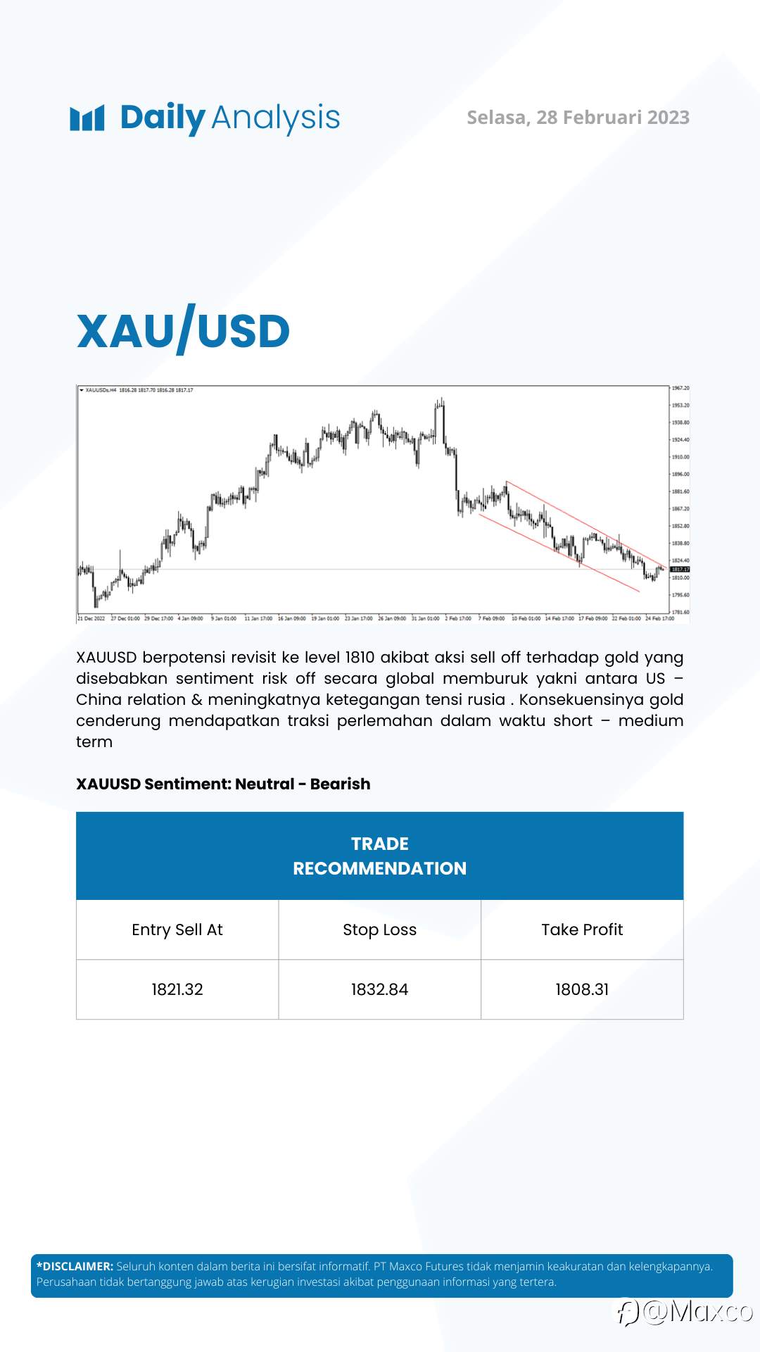 Daily Analysis 28/2