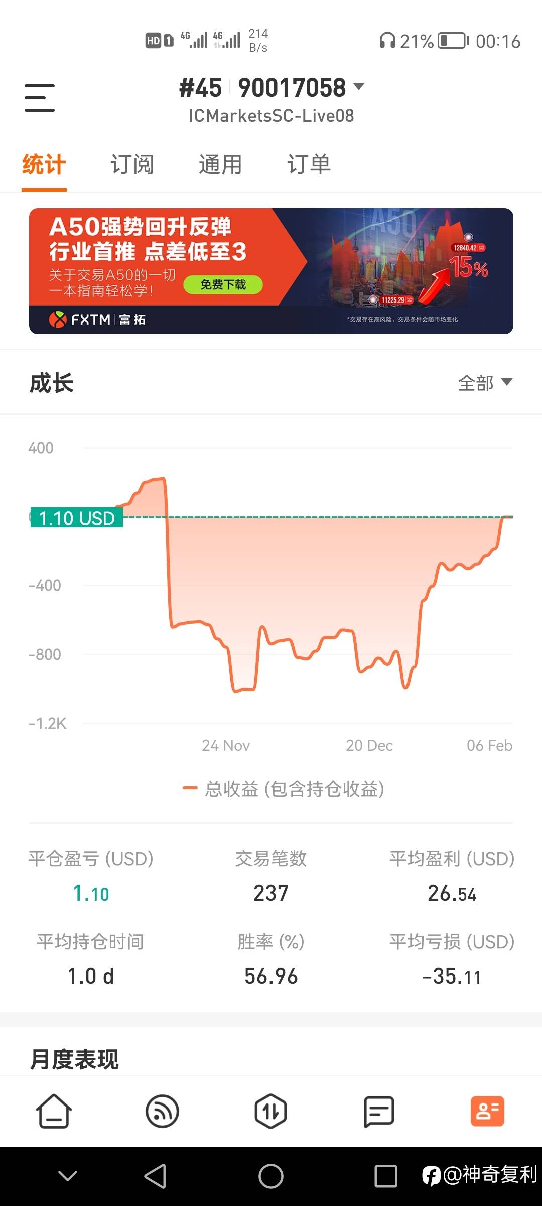 出现重大失误的账号