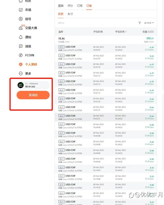今天操作的短线真是太爽了