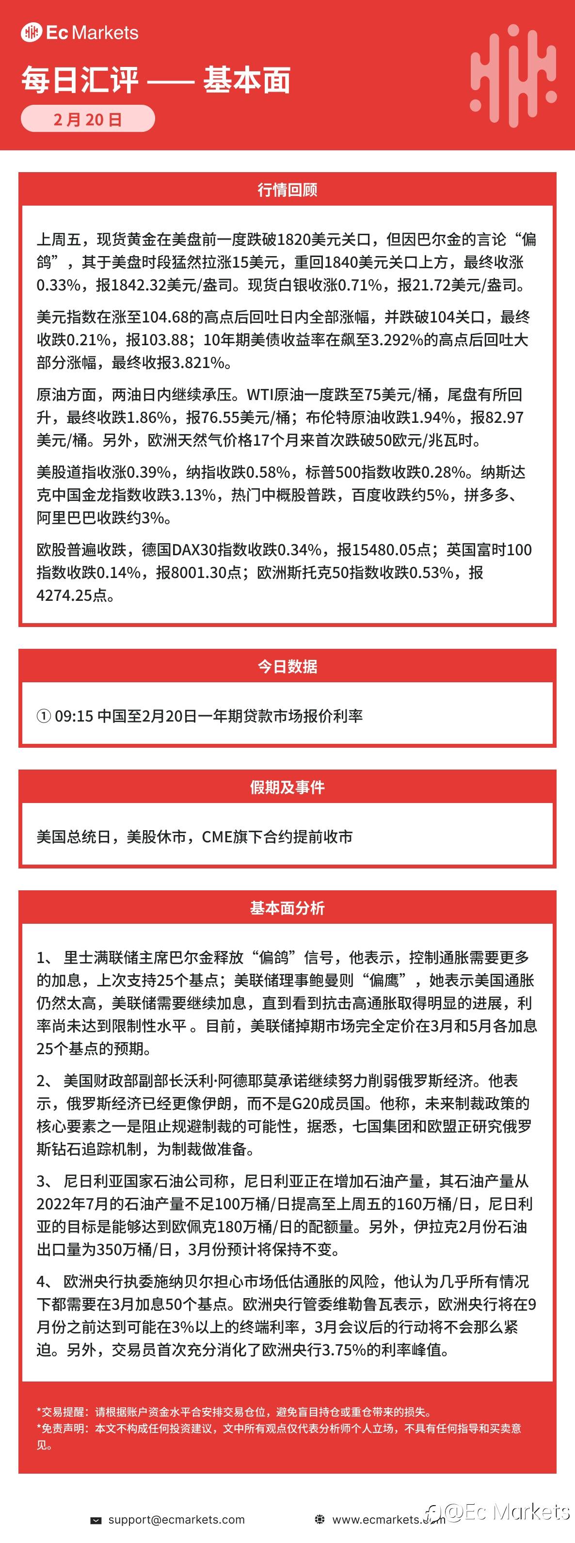 Ec Markets每日行情分析2月20日