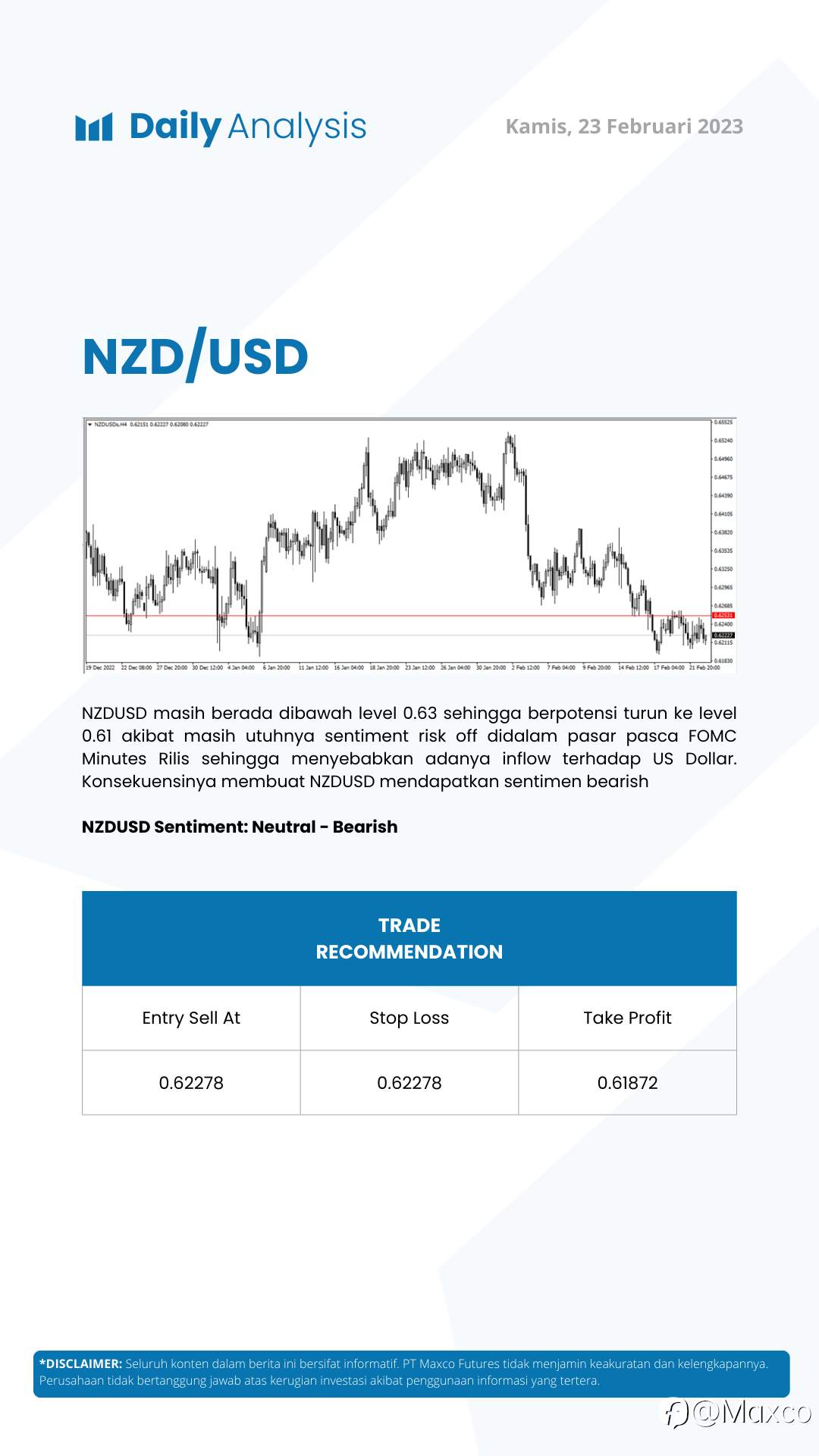 Daily Analysis 23/2