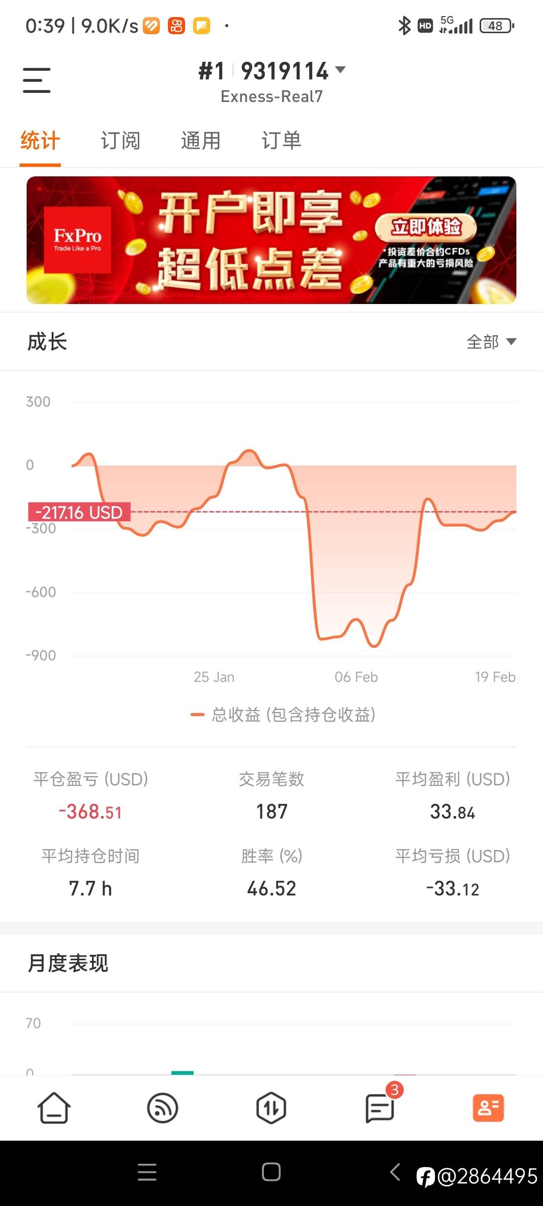 加油2023