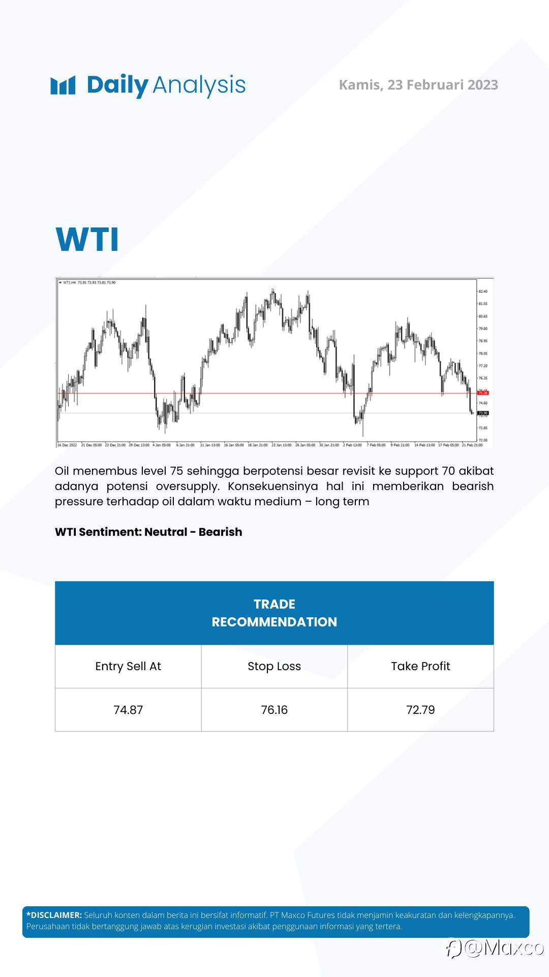 Daily Analysis 23/2