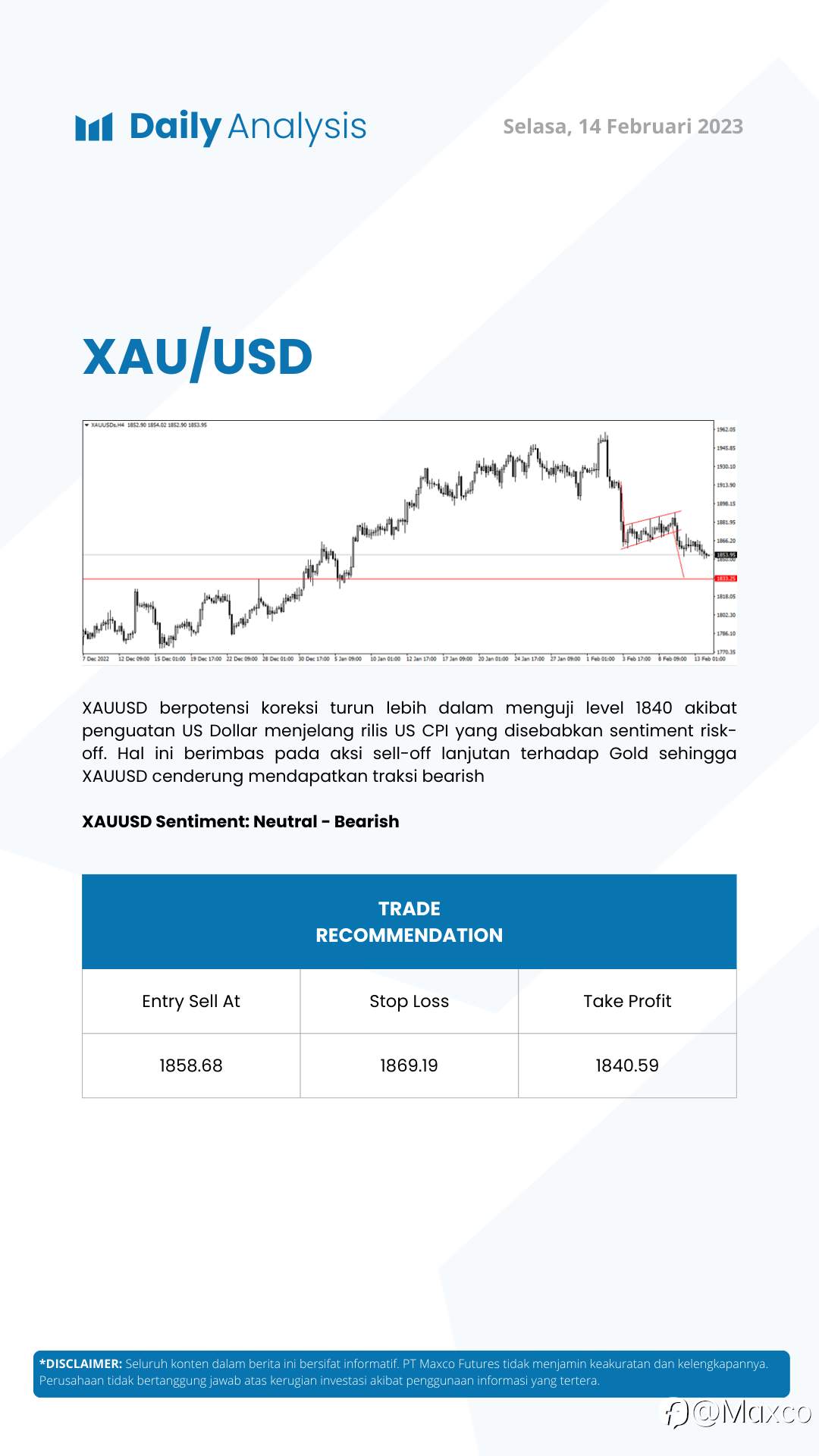 Daily Analysis 14/2
