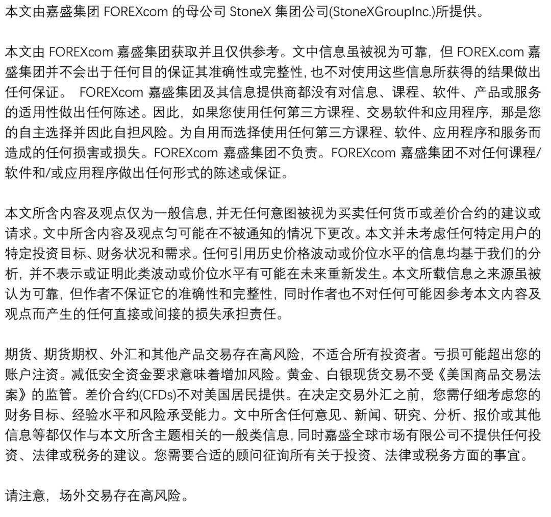 【今日重点关注】：挺过CPI又遭零售数据打击! 黄金能否坚守阵地