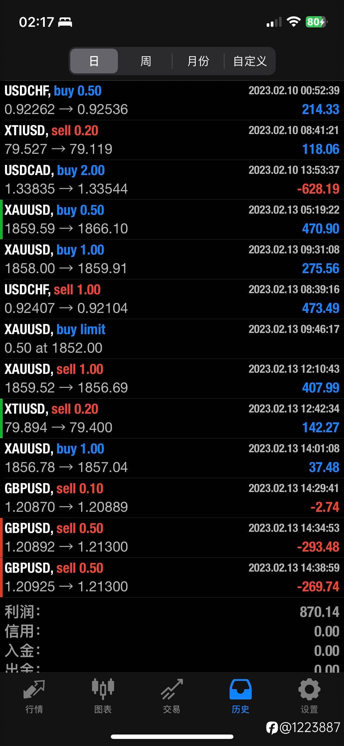 feed-image-0