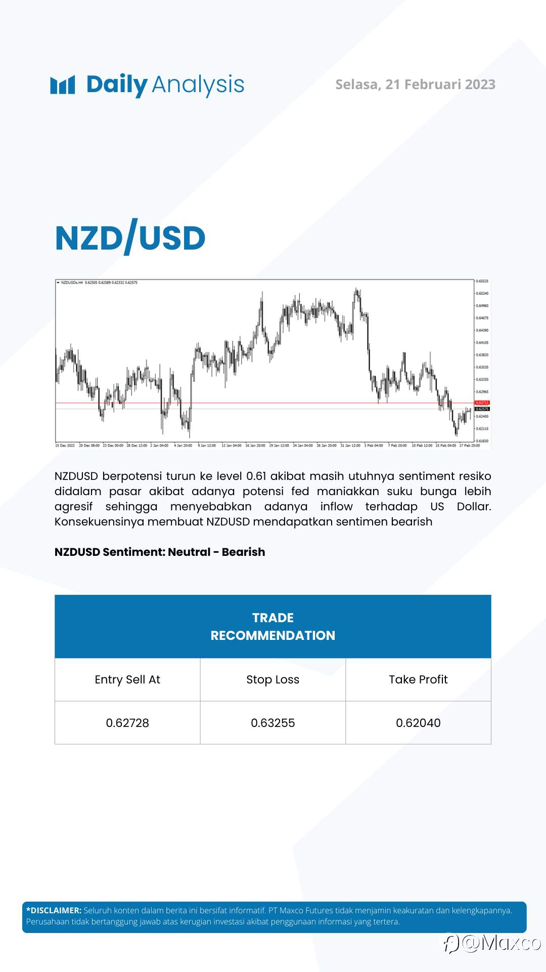 Daily Analysis 21/2