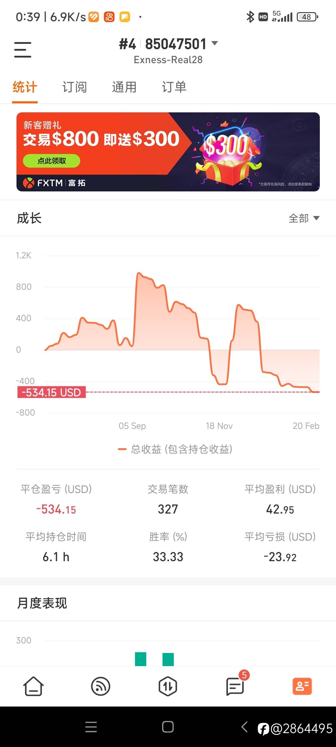 加油2023