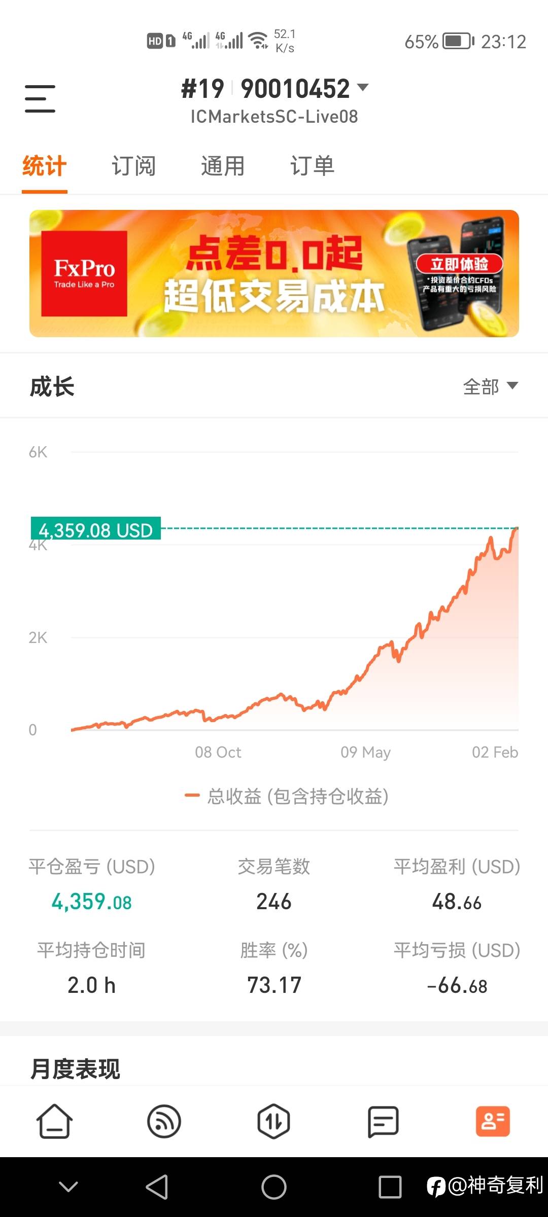 信号全部免费订阅
