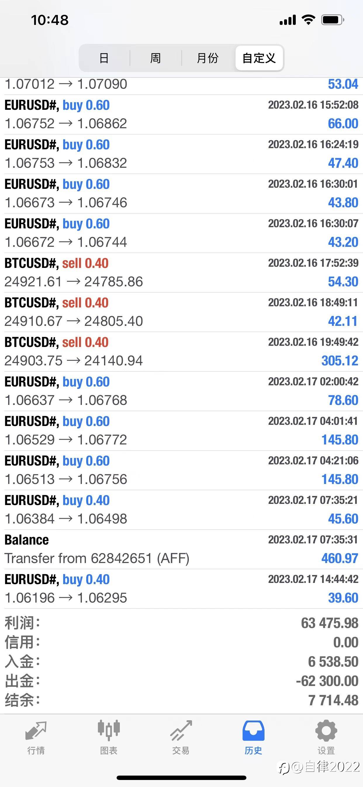 feed-image-1