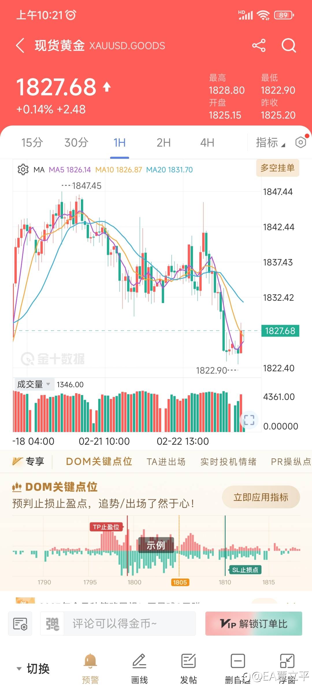 低频对冲策略昨日单双倍实跑战绩 昨日单边行情较多