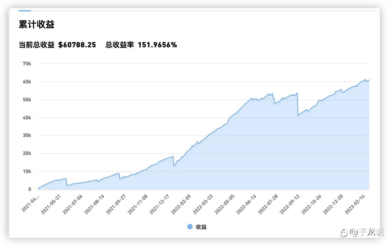 feed-image-2