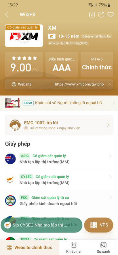 WikiFX Review - Đánh giá sàn XM uy tín hay lừa đảo mới nhất năm 2023